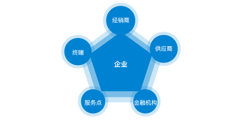 混合状血管瘤图片